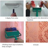 Quick Wall Pattern Decoration Painting Roller & Handle Grip Applicator