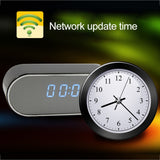 Table Clock with Built-in Mini-Camcorder/Camera Alarm (Wifi/Night Vision enabled electronics)