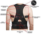 Comfortable Shoulder & Back Posture Therapy Suit (Back Brace Health Care)